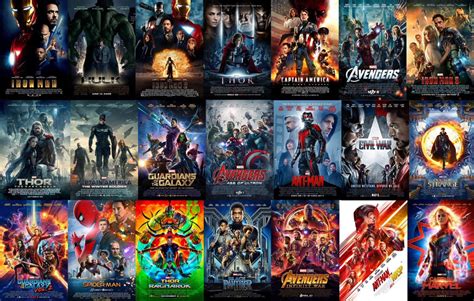 Liste Dans L Ordre Des Films Marvel - Esam Solidarity