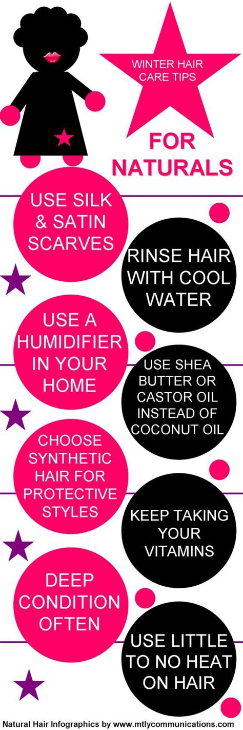 Winter Hair Care Tips For Naturals Idk Why To Replace Coconut Oil From The Routine Someone