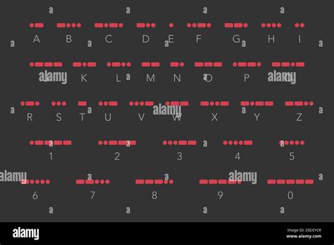 Dot Dash Morse Code Stock Vector Images Alamy