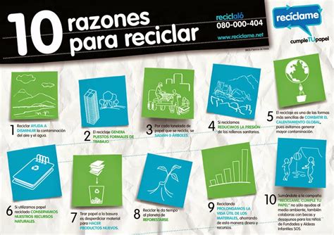 Recursos Para La Educaci N Ambiental D A Mundial Del Reciclaje De