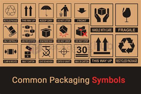 Common Packaging Symbols You Need To Know Packaging Hub