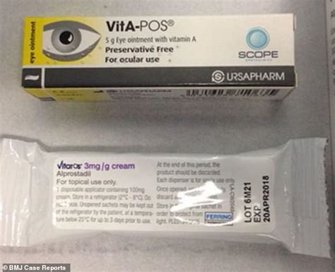 Woman Suffered Eye Injury After Being Mistakenly Prescribed Erectile Dysfunction Cream Daily