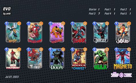 Evo Decks Marvel Snap Zone