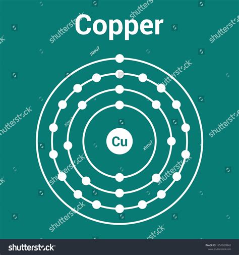 Bohr Model Copper Atom Electron Structure Stock Vector Royalty Free