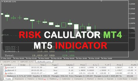 Risk Calculator Indicator Mt4 Mt5 Download Forexpen Download Free