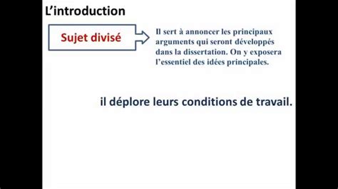 Exemple D Introduction De Dissertation L Internaute
