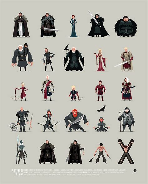 Pw On Twitter Game Of Thrones Vector Characters By