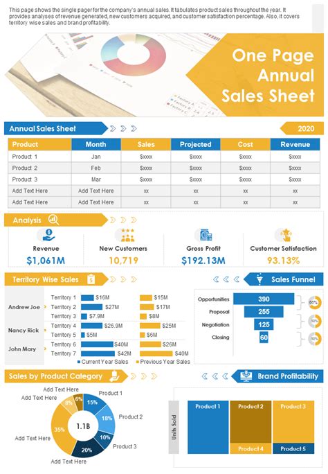 Best One Page Sales Sheet Templates For Tracking Revenue Metrics