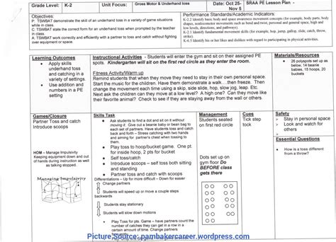 Sequencing Lesson Plans Kindergarten Lesson Plans Learning