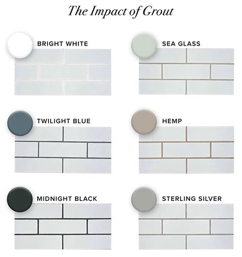 A light grout will make your tile pattern stand out and add even more interest. Shout Out to Grout | White subway tile backsplash, White ...