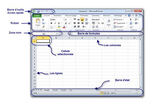 A Quoi Sert Le Dollar Dans Excel - Excel : le logiciel d'analyse de données - Analysez des données avec