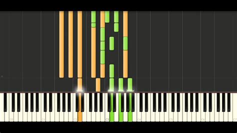 Keane Everybodys Changing Piano Tutorial Synthesia Youtube