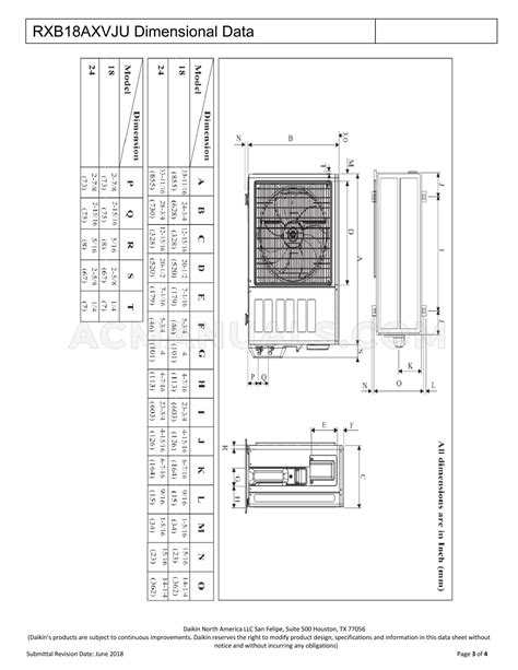 Daikin Rxb Axvju Spec Sheet