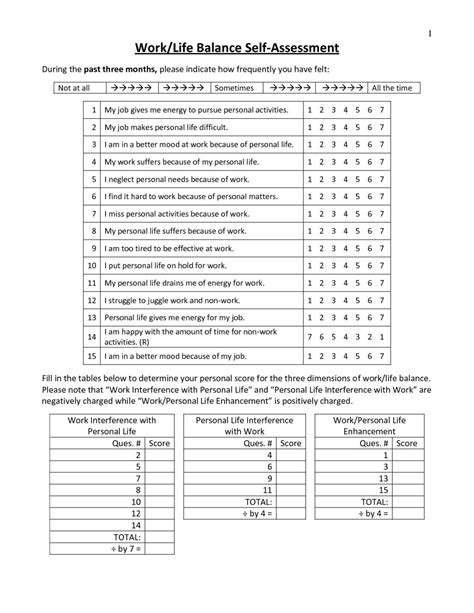 Trauma Worksheets For Adults Anger Management Worksheets