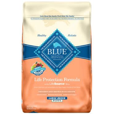 My personal experiences with diamond dog foods caused me to write this diamond naturals dog food review for the chicken formula. Dog Food - Best Food Brands: Nutro, Blue, Science, Diamond