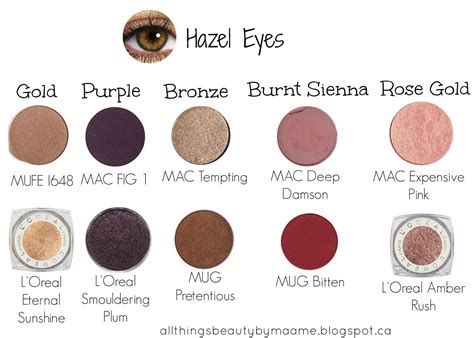 What Color Mac Eyeshadow For Hazel Eyes Wavy Haircut
