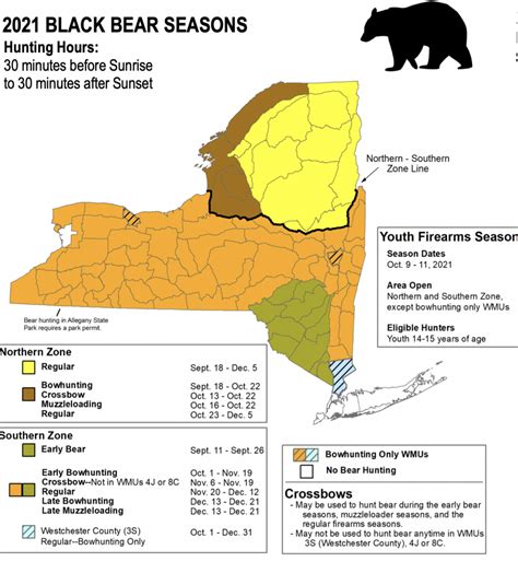 New York States Newest Hunting Regulations 2021 Breezy Hill Outfitters