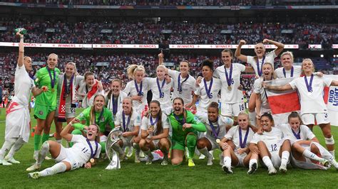 Europäische Mannschaften Qualifizierten Sich Für Die Fifa Frauen