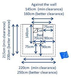 The standard size for bedrooms with two twin beds is a bit bigger at around 10 feet by 10 feet. 1000+ images about Bed sizes and other bedroom design ...