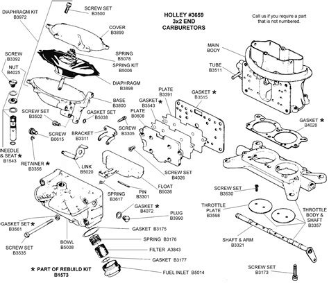 Holley 2 Barrel Carburetor Diagram Wiring Diagram Pictures