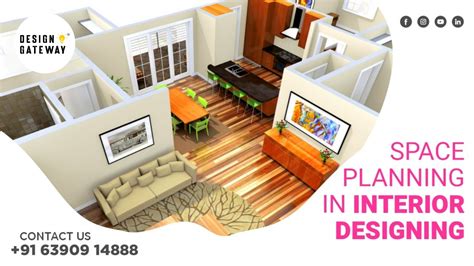 What Does Space Planning In Interior Designing 6390914888