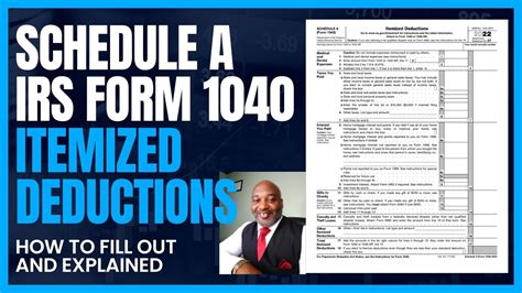Schedule A Explained Irs Form 1040 Itemized Deductions Youtube