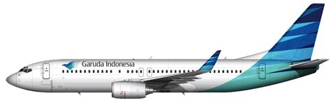 Pesawat men download dikemas postscript gambar png. Vektor kopi: Vektor Pesawat Garuda