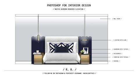 Video By Rachel Battais Photoshop Tutorial For Interior Designer
