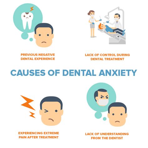 How To Cope With Dental Anxiety Healthy Eats Lifestyle