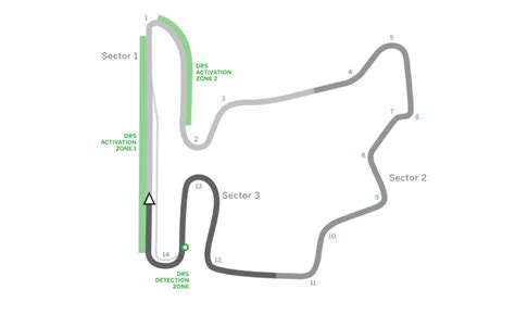 Jun 24, 2021 · het yas marina circuit in abu dhabi ondergaat aanpassingen voor de grand prix aan het eind van dit seizoen. F1 GP Hungaroring, Hongarije 2021 | Tickets en Reizen
