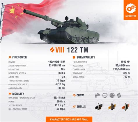 World Of Tanks Supertest 122 Tm Tier Viii Premium Tank