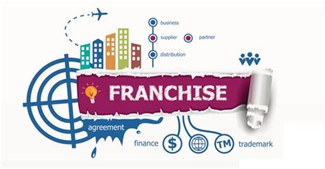 Different Franchise Models Explained Frankart Global