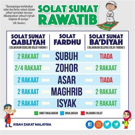 Solat Sunat Rawatib | AmyHilmirda