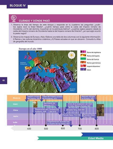 Conoce tu libro hola, ésabes que somos historia y que estamos hechos de historias? Historia Sexto grado 2016-2017 - Online - Página 4 de 136 - Libros de Texto Online