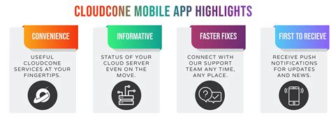 High Availability Cloud Hosting | Manage your cloud server with our Mobile App - CloudCone