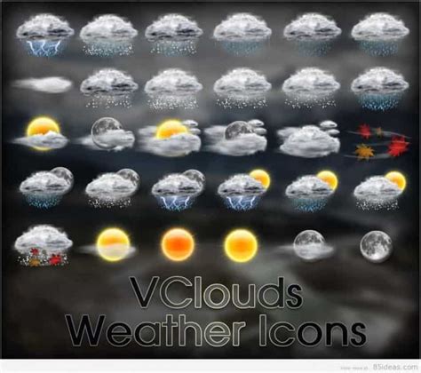 30 Free Weather Forecast Icon Sets You Can Use Right Away