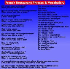95 French ideas | teaching french, french lessons, french classroom