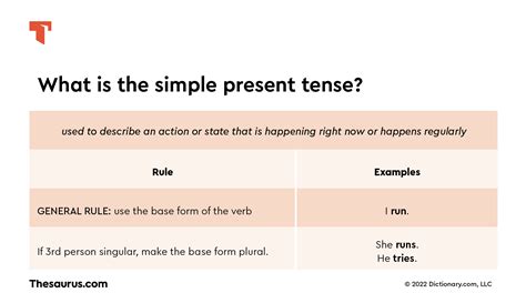 What Is Simple Present Tense Thesaurus