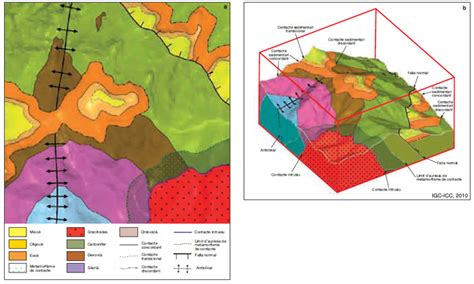 Elements Of The Geological Maps Institut Cartogràfic I Geològic De