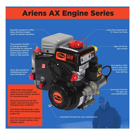 Who Makes Ariens Ax Engine