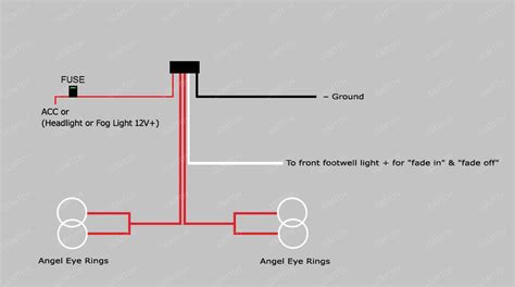 For convertible models with production date from 03/2003. How to install the Halo LED Angel Eyes Rings For BMW E46 ...