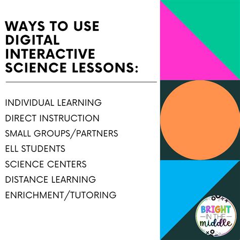 Using Interactive Lessons For The Middle School Science Classroom