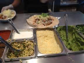 Home base for all things chipotle. Chipotle Mexican Grill: A Damaged Brand - Market Mad House