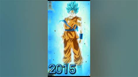 Goku 1987 2022 جميع تحولات غوكو Youtube