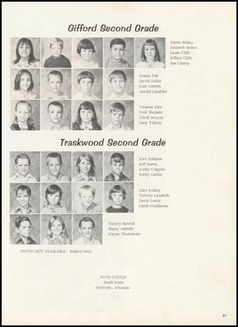Yearbooks 1973