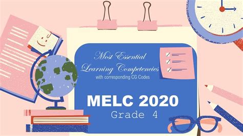 GRADE 4 UPDATED MELC Most Essential Learning Competencies 2020 WITH