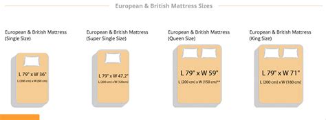 Queen Size Bed Measurement Malaysia