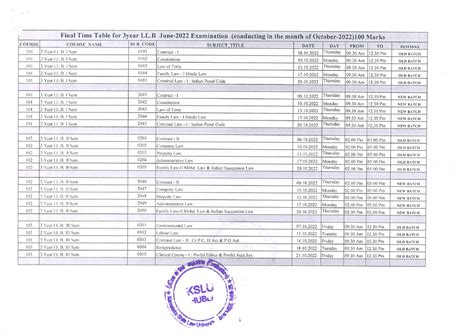 Final Time Table Time Is Issued By Kslu Llb Studocu