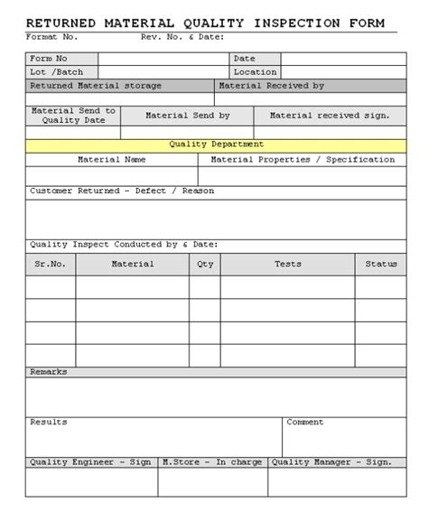 Incoming Material Inspection Template Throughout Part Inspection Report