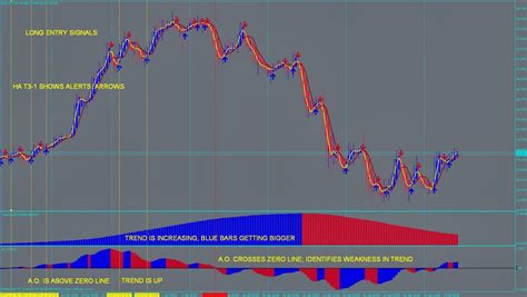 Maybe you would like to learn more about one of these? Forex Trading System